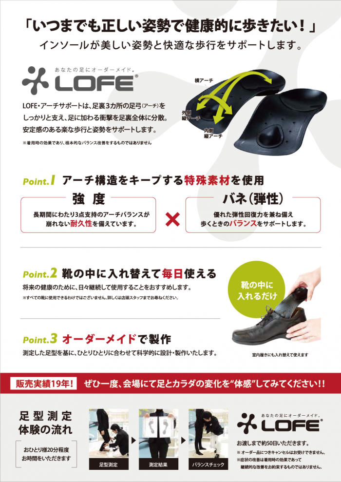 LOFE インソール アーチサポート - 靴